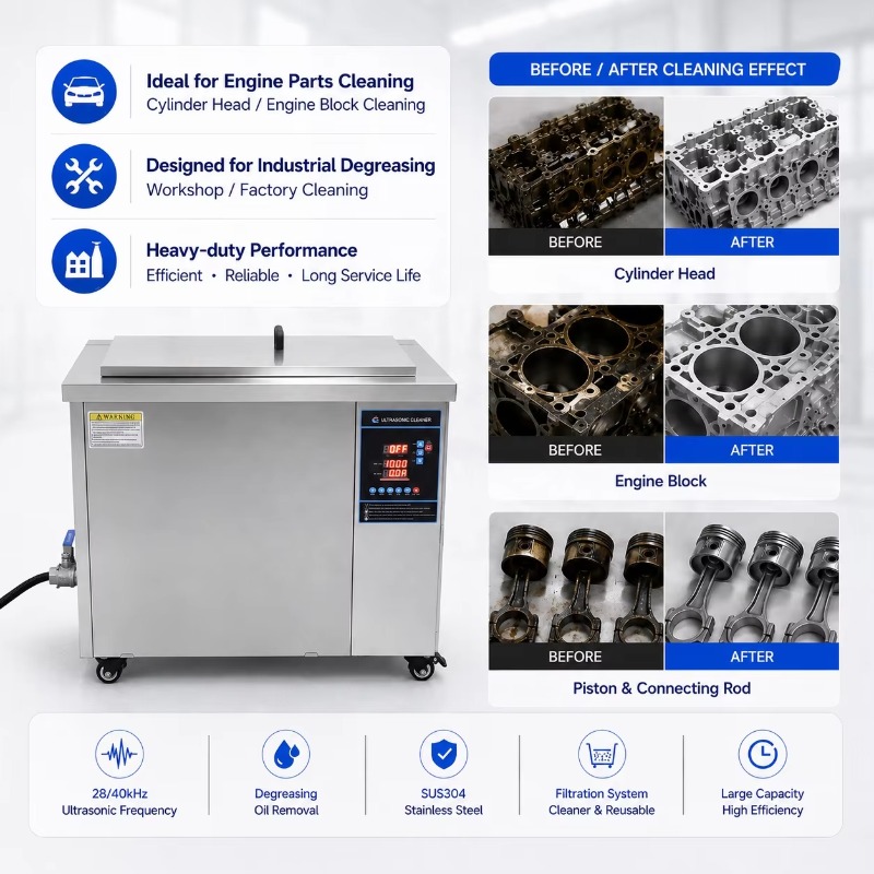 88L Ultrasonic Cleaner Machine - đánh giá và giá Motorcycle Parts